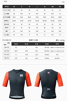 sky サイクルジャージ Mサイズ 黒 Amazon | GOREウェアC5メンズサイクリングショートスリーブ